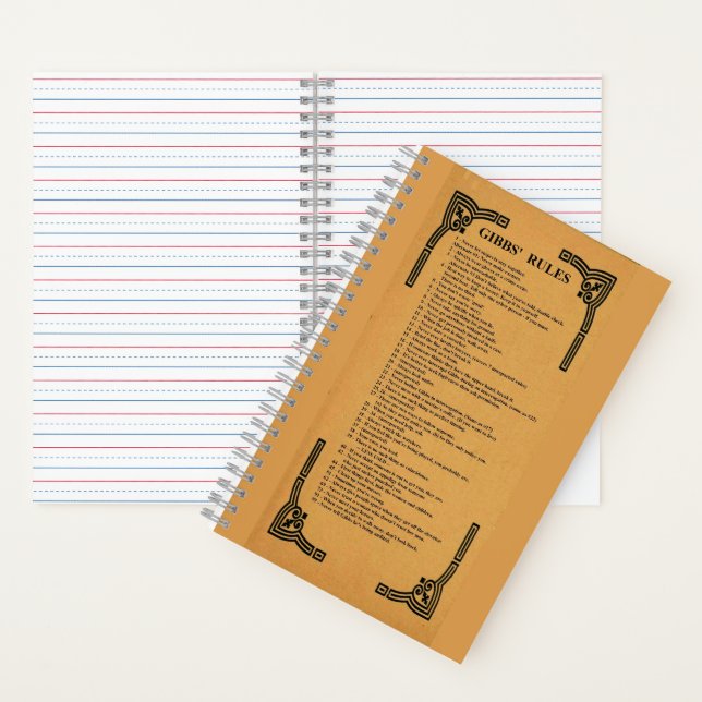 Cuaderno reglas de Gibbs (Interior)