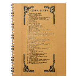 Cuaderno reglas de Gibbs