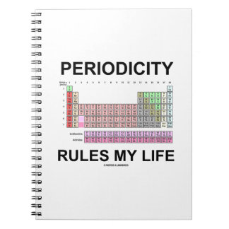 Cuaderno Reglas de periodicidad mi vida (Tabla periódica)