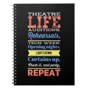 Cuaderno Repetición de la vida del teatro