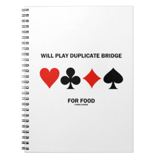 Cuaderno Reproducirá un puente duplicado para paquetes de t