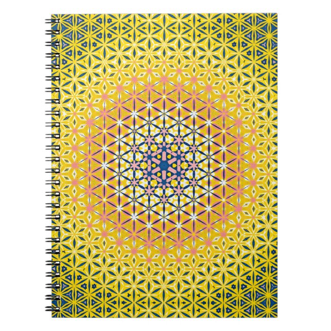 Cuaderno Resumen (Frente)