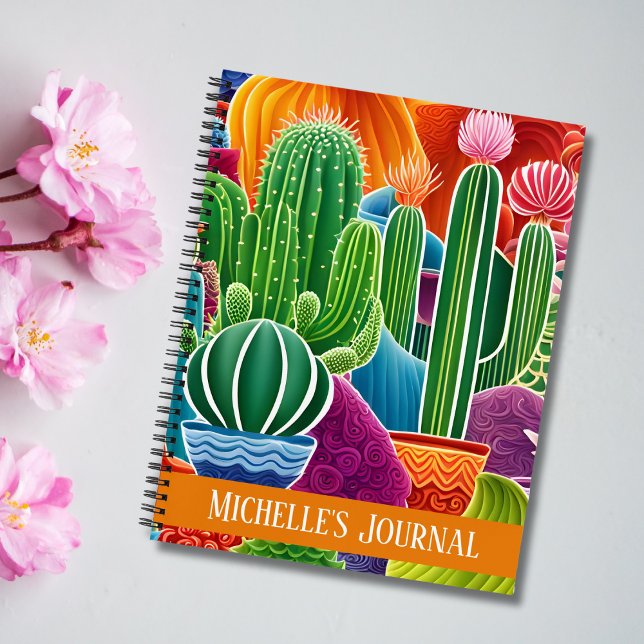 Cuaderno Resumen Cacti Potado Con Texto De Cubierta (Subido por el creador)