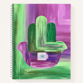 Cuaderno Resumen de Hamsa Notebook