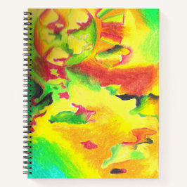 Cuaderno Resumen térmico de AnyaC