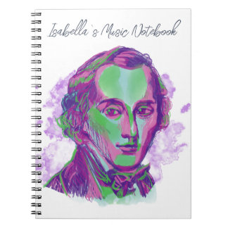 Cuaderno Retrato Aurora de Chopin