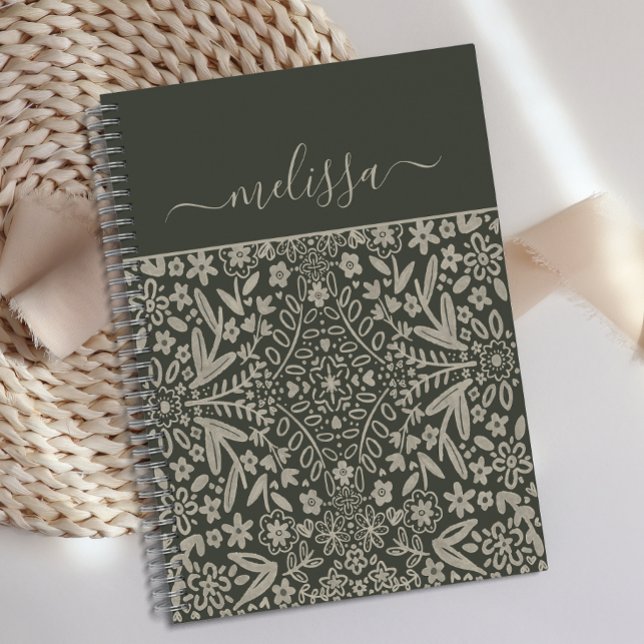 Cuaderno Retro Vibe Green Personalizado Sale Journal (Subido por el creador)