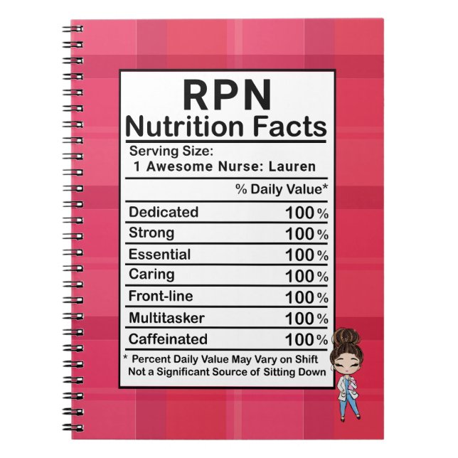 Cuaderno RPN de corte (Frente)