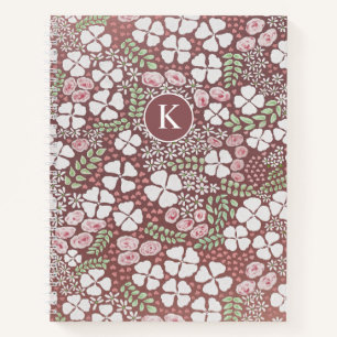 Cuaderno Rubor Roses rosas rosadas Sage Green Floral Rosa d