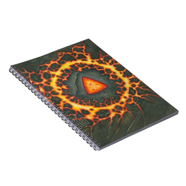 Cuaderno Ruby Core (Lado Derecho)