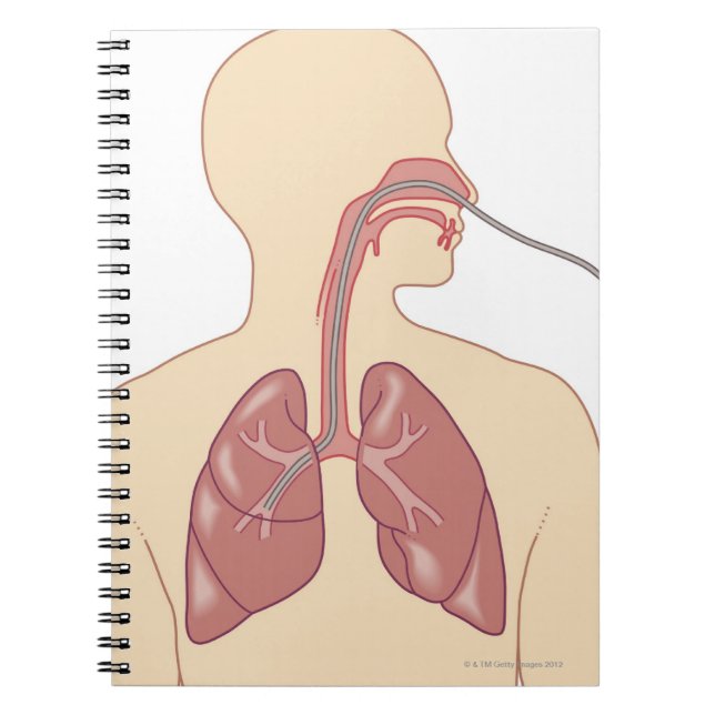 Cuaderno Ruta del Broncoscopio (Frente)
