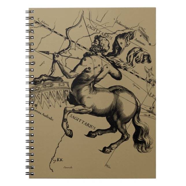 Cuaderno Sagittarius Constellation Hevelius 1690 Grabado (Frente)