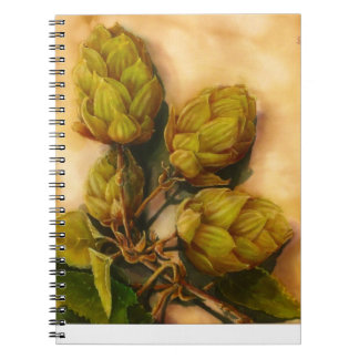 Cuaderno Saltos