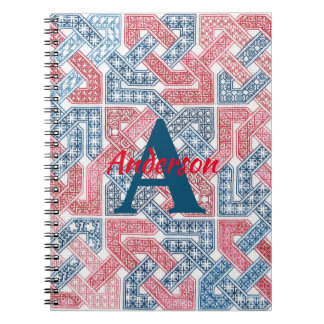 Cuaderno Sampler de Knotwork - Todo girado