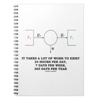 Cuaderno Se Necesita Mucho Trabajo Para Existir (Termodinám
