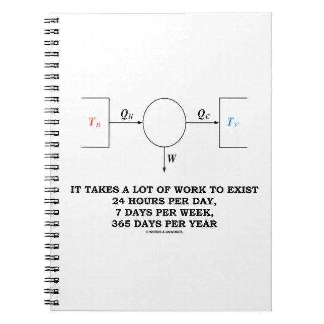 Cuaderno Se Necesita Mucho Trabajo Para Existir (Termodinám (Frente)