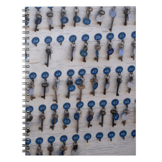 Cuaderno secuencia de teclas