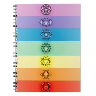 Cuaderno Siete chakras
