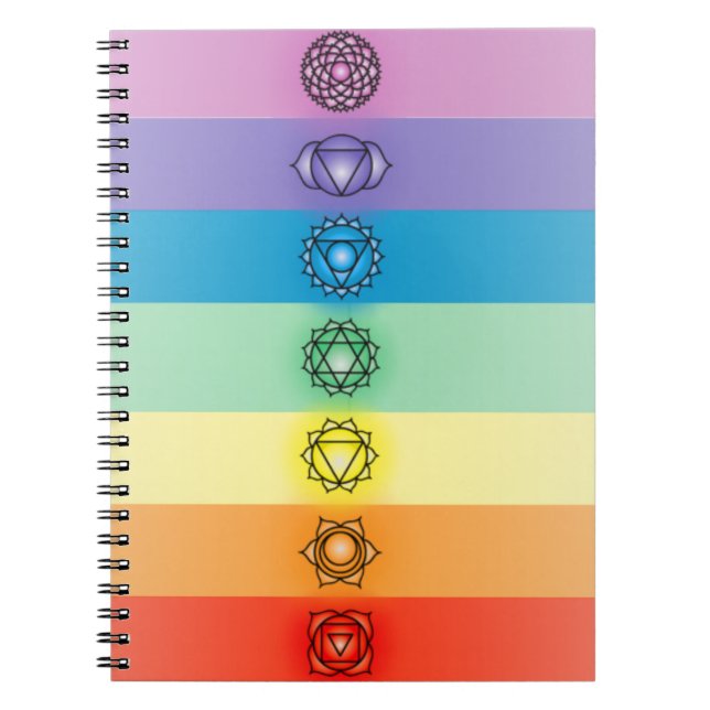 Cuaderno Siete chakras (Frente)