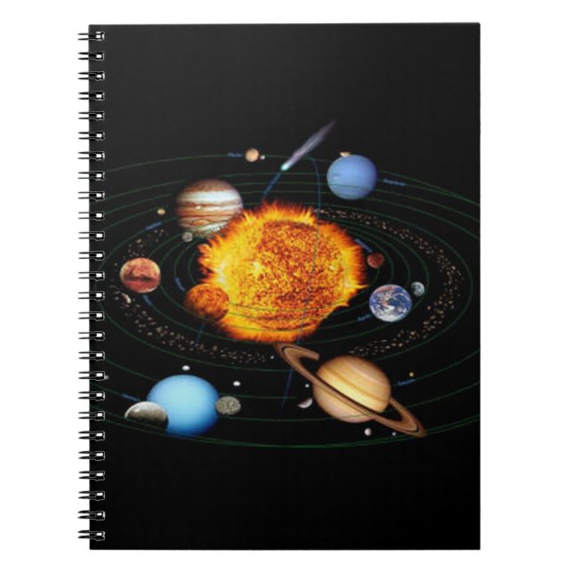 Cuaderno sistema solar (Frente)