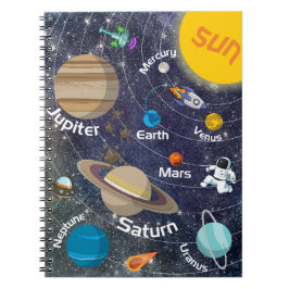 Cuaderno Sistema solar, astronauta y nave espacial