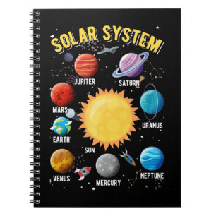 Cuaderno Sistema solar Chicas astronauta de planetas