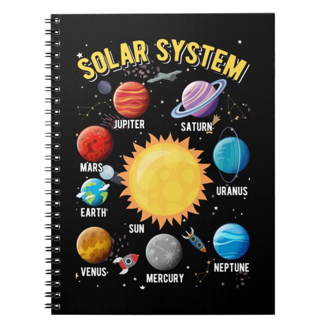 Cuaderno Sistema solar Chicas astronauta de planetas (Frente)