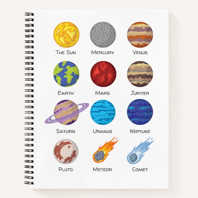Cuaderno Sistema solar, dibujo Personalizado de los planeta (Anverso)