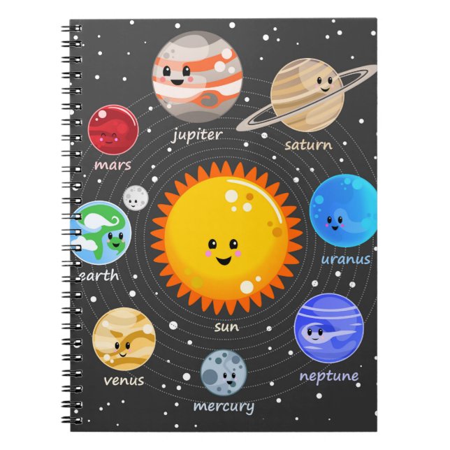 Cuaderno Sistema solar Kawaii feliz planetas gráfico de est (Frente)