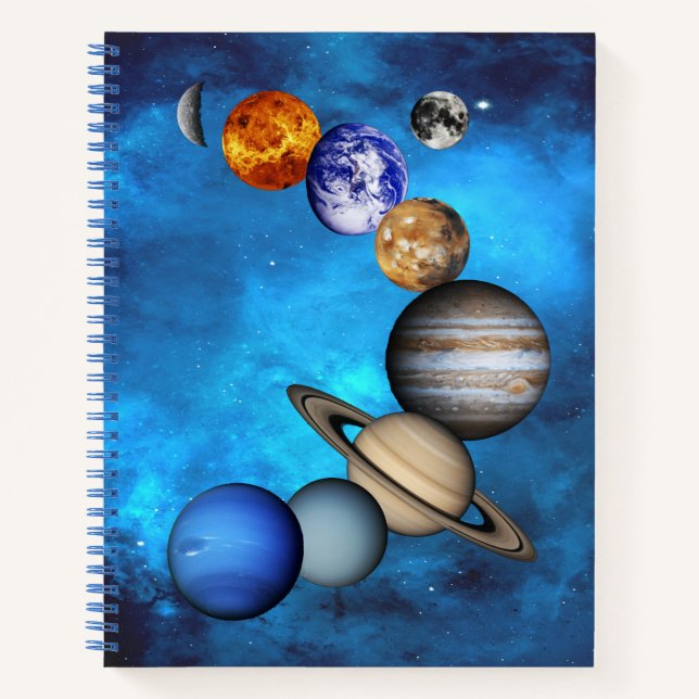 Cuaderno Sistema Solar - Nuestros Planetas En El Cielo Este (Anverso)