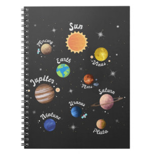Cuaderno Sistema Solar Planetas Niños Conocimiento Espacio 