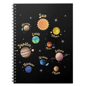 Cuaderno Sistema solar Planetas Niños Conocimiento Espacio