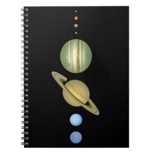 Cuaderno Sistema solar ~ Vista larga