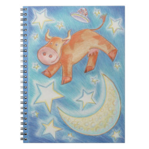 Cuaderno Sobre la muela