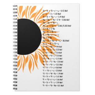 Cuaderno Sol termonuclear