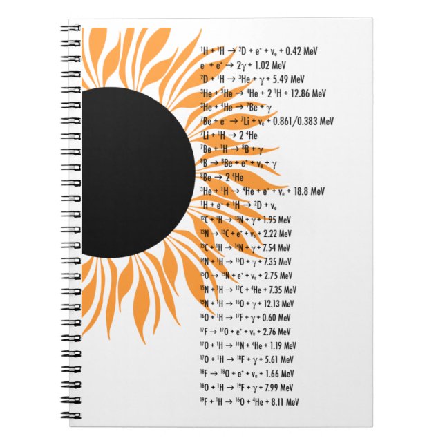 Cuaderno Sol termonuclear (Frente)