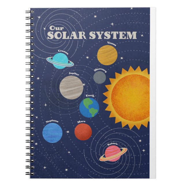 Cuaderno Solar System Planets (Frente)