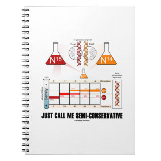 Cuaderno Sólo Llámame Replicación de ADN semi-conservadora