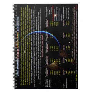 Cuaderno Sondas Alien