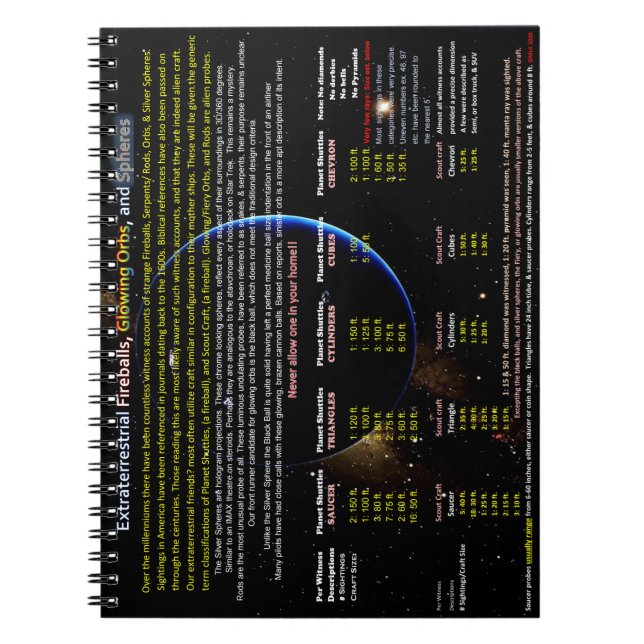 Cuaderno Sondas Alien (Frente)