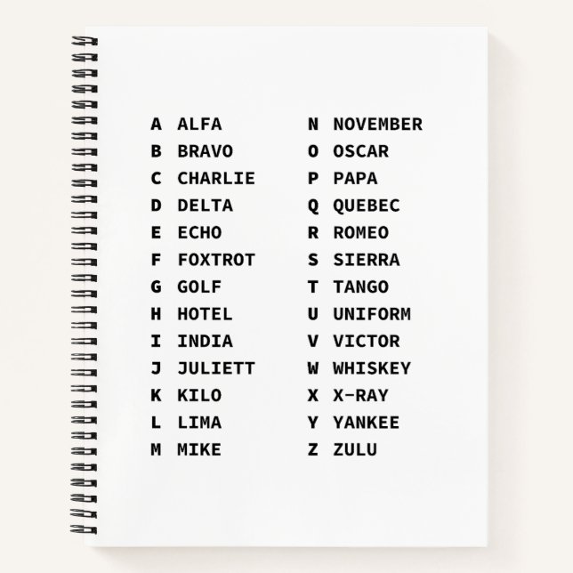 Cuaderno Tabla de alfabeto fonético de la OTAN (Anverso)