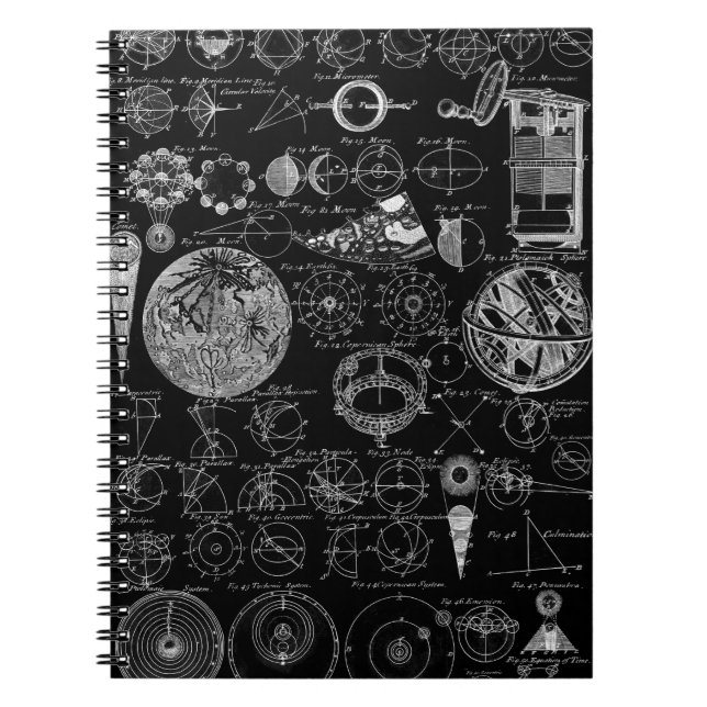 Cuaderno Tabla de astronomía (Frente)