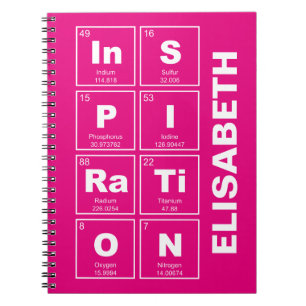 Cuaderno Tabla de elementos periódica química: Inspiraci