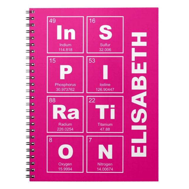 Cuaderno Tabla de elementos periódica química: Inspiración (Frente)