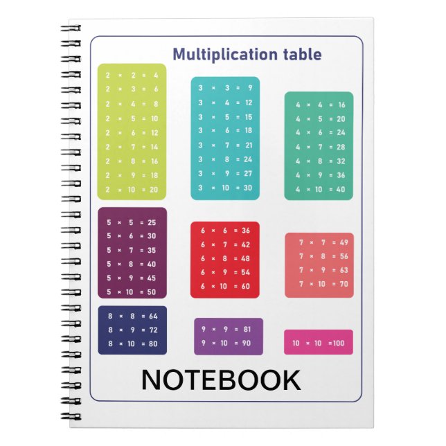 Cuaderno Tabla de multiplicación (Frente)