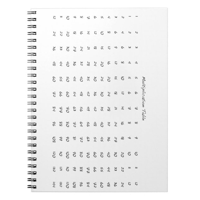 Cuaderno Tabla de multiplicación (Frente)