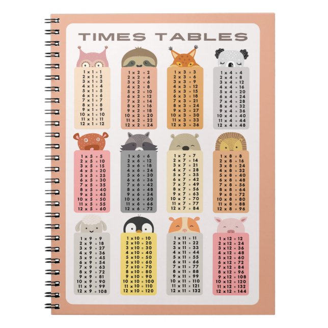 Cuaderno Tabla de multiplicación Aprendizaje escolar (Frente)