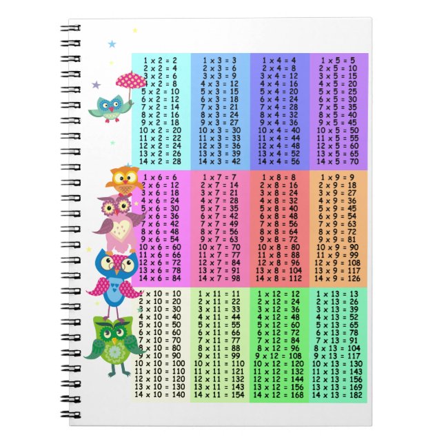 Cuaderno Tabla de multiplicación de los búhos del arco iris (Frente)