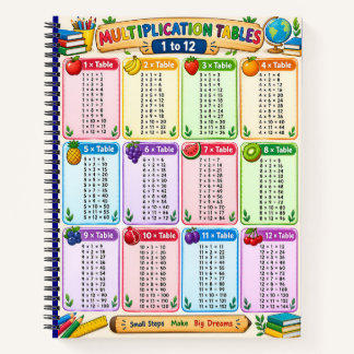 Cuaderno Tabla de multiplicar del 1-12 - Niños y maestros