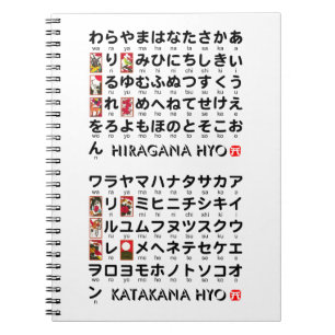 Cuaderno Tabla japonesa de los Hiragana y de las katakanas